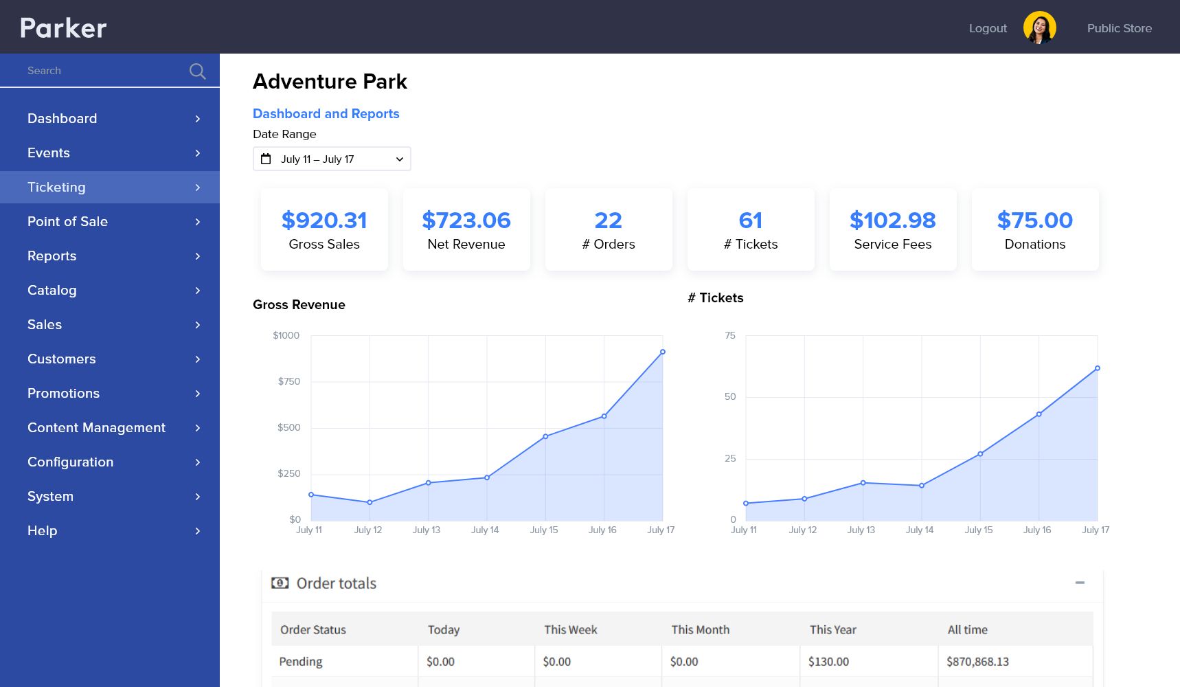 Reporting Dashboard