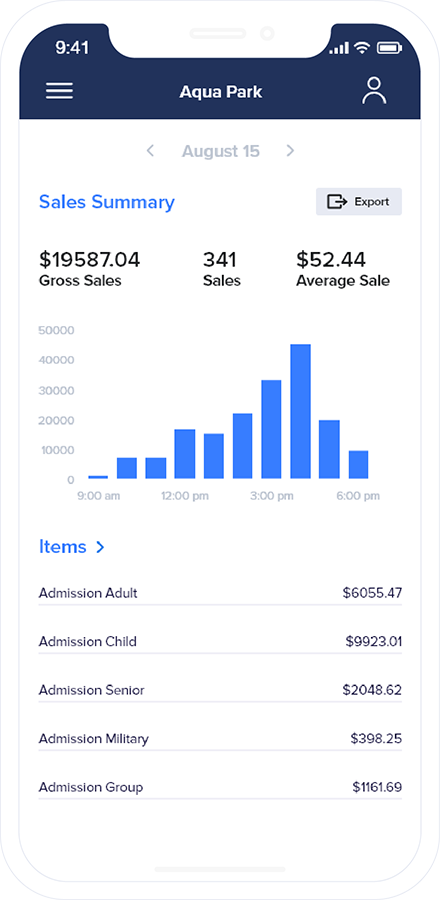 Sales Summary Report on Phone